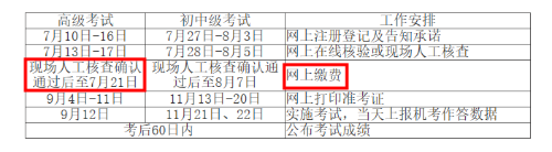 2020年江西高級經濟師網上繳費時間