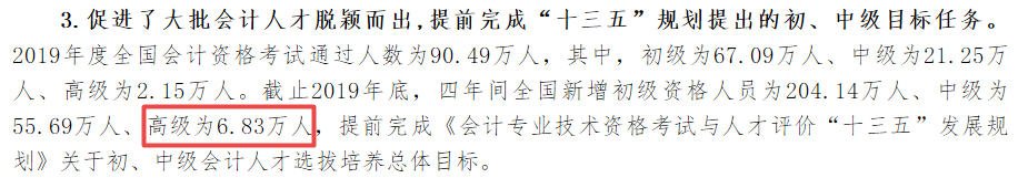 部分地區(qū)2020年高級會計師考試延期？那就把論文發(fā)表了吧??！