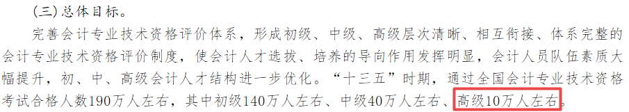 高會評審壓力驟增 提前發(fā)表論文刻不容緩??！