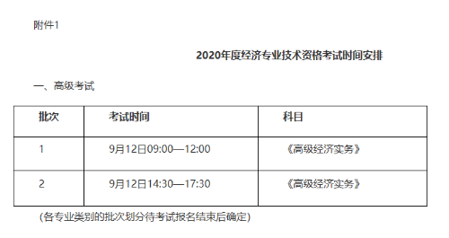 黑龍江2020高級經濟師報名時間