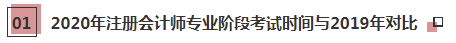 2020年這些注會專業(yè)階段考試提前 有你報考的城市嗎？