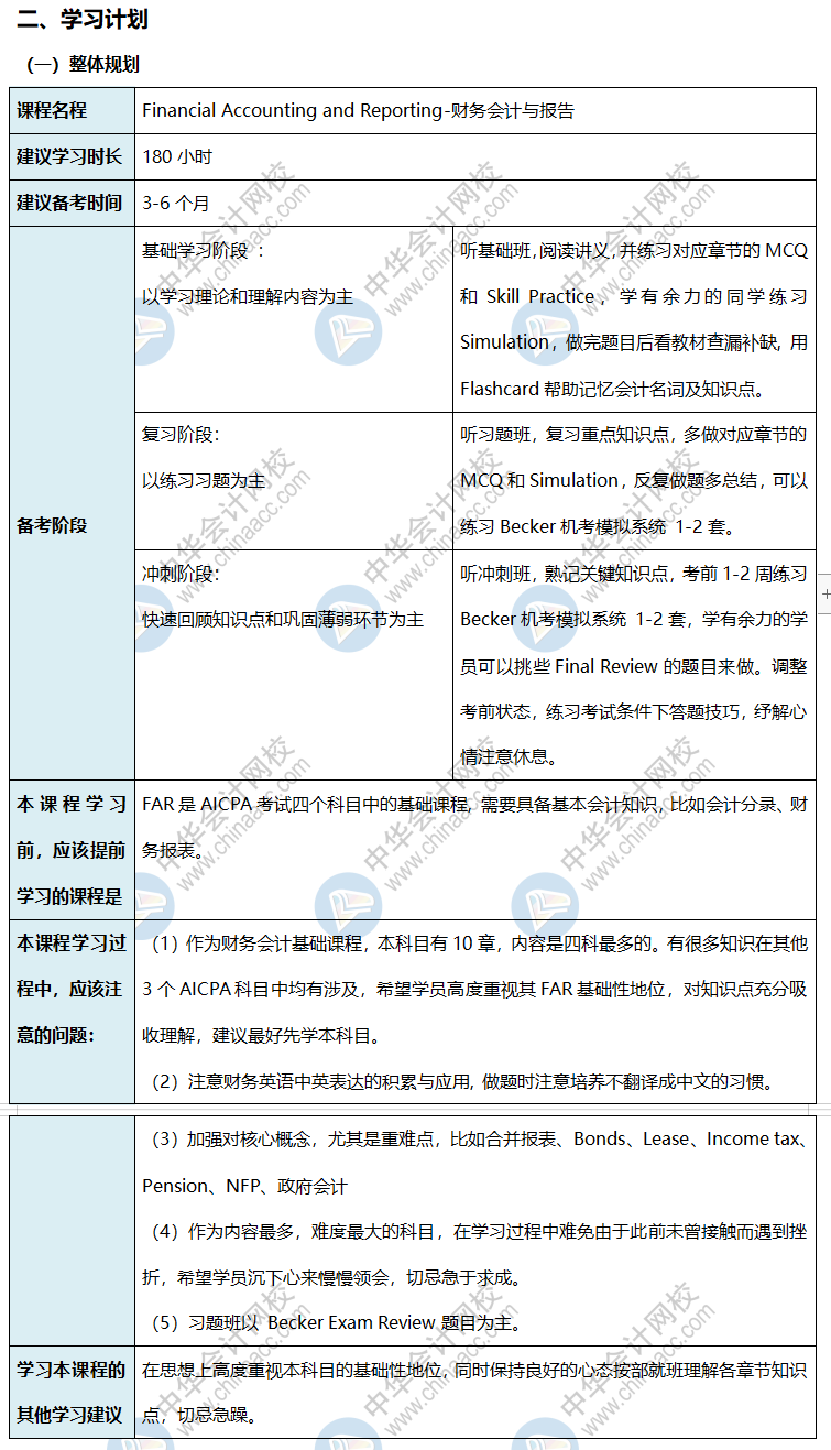 美國注冊會計師《財務會計與報告》超實用的三輪學習計劃表！