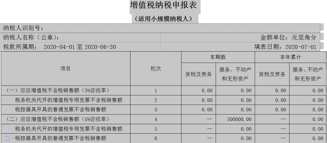 2020年增值稅小規(guī)模納稅人該如何申報？