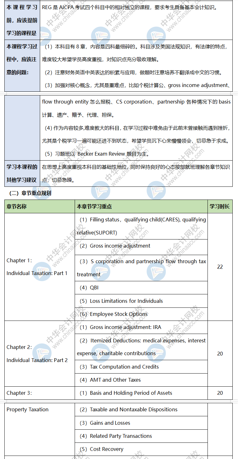 這份USCPA《法規(guī)-REG》學(xué)習(xí)計(jì)劃表 學(xué)霸都在打印 快收藏！