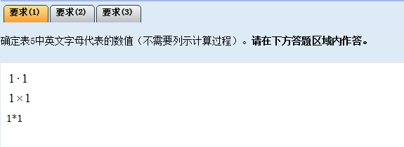 即將步入2020年高會考場 無紙化系統(tǒng)中如何輸入公式與符號？