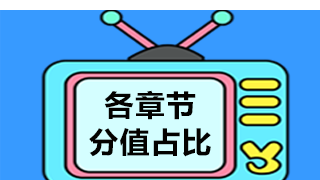 【大數據】近7年戰(zhàn)略試題各章節(jié)分值占比