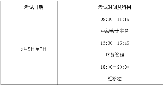 德宏州2020年高級會計師考試準考證打印時間通知