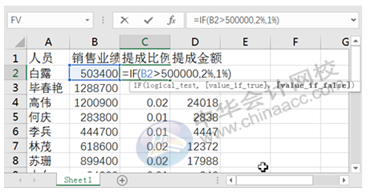 正保會計網(wǎng)校