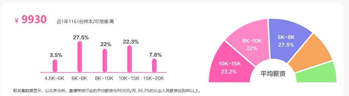 正保會計網(wǎng)校