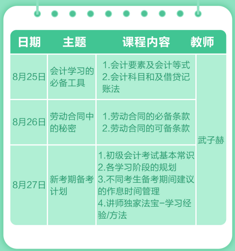 2021年初級入門寶典 3天帶你初級入門 輕松備考