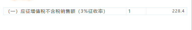 小規(guī)模納稅人代開1%的專票如何填寫申報表？