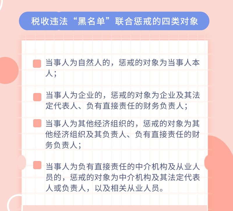 【長(zhǎng)圖】關(guān)于稅收違法“黑名單”，你了解多少？