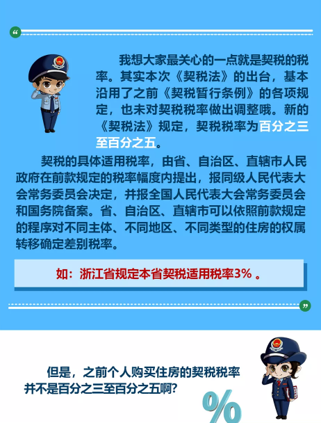 《中華人民共和國契稅法》落地，這些知識你知道嗎？