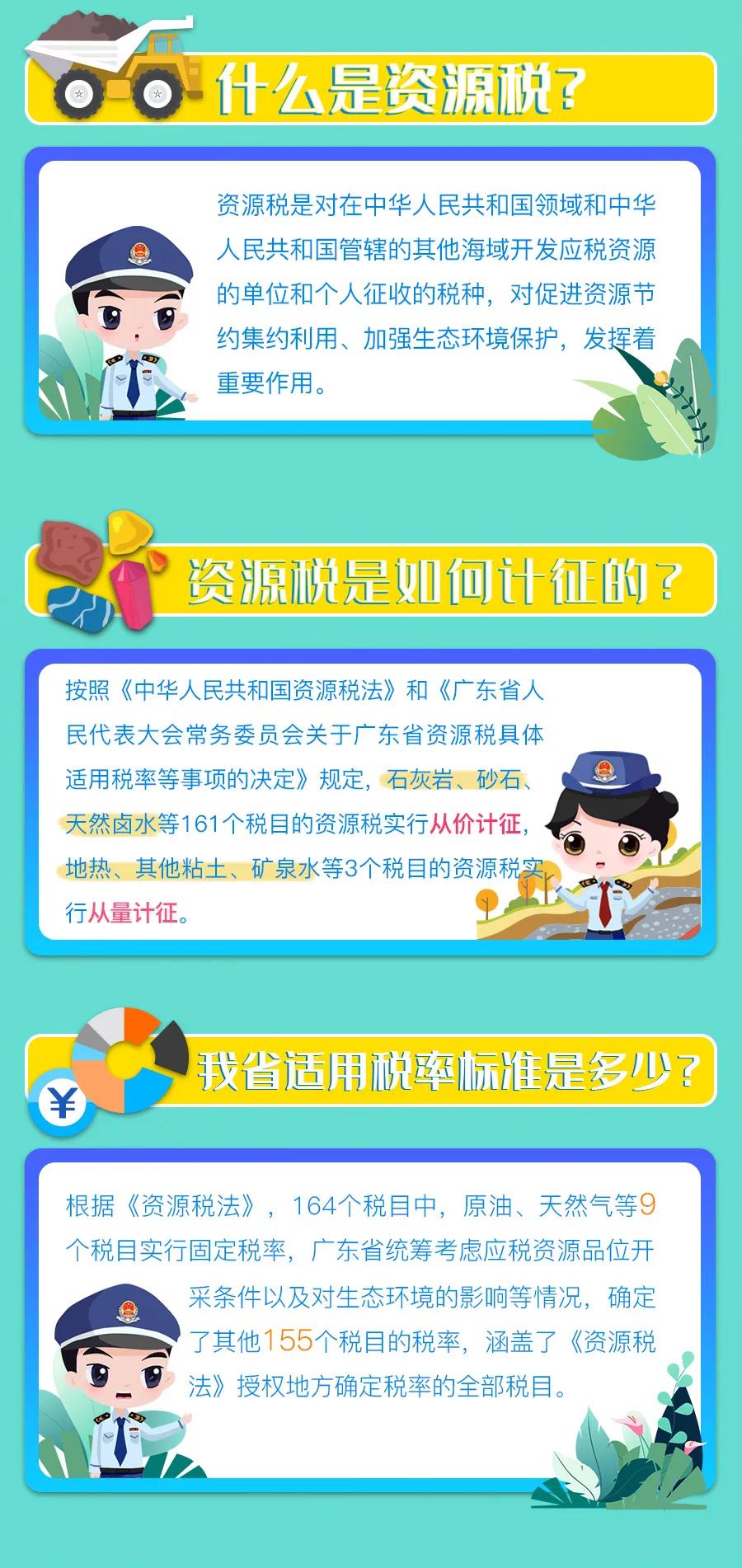 9月1日實施的資源稅最新政策，你了解多少？