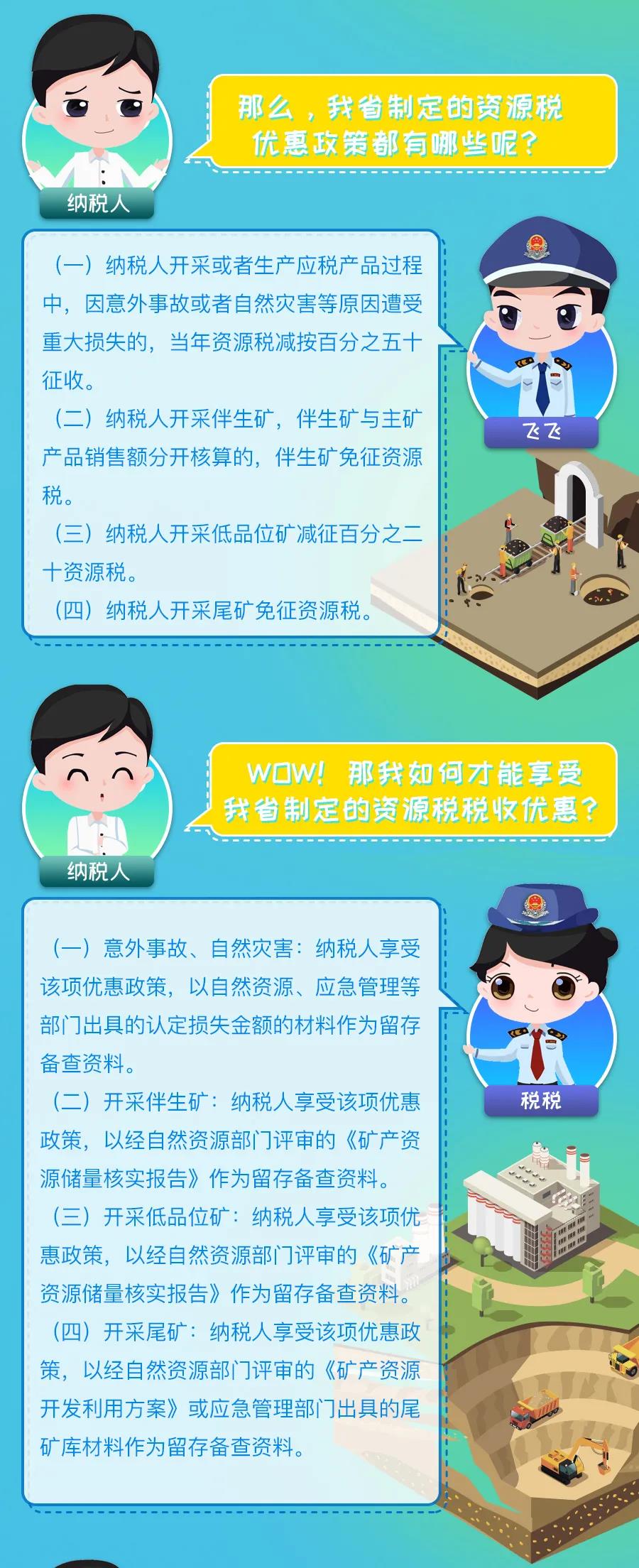 9月1日實施的資源稅最新政策，你了解多少？