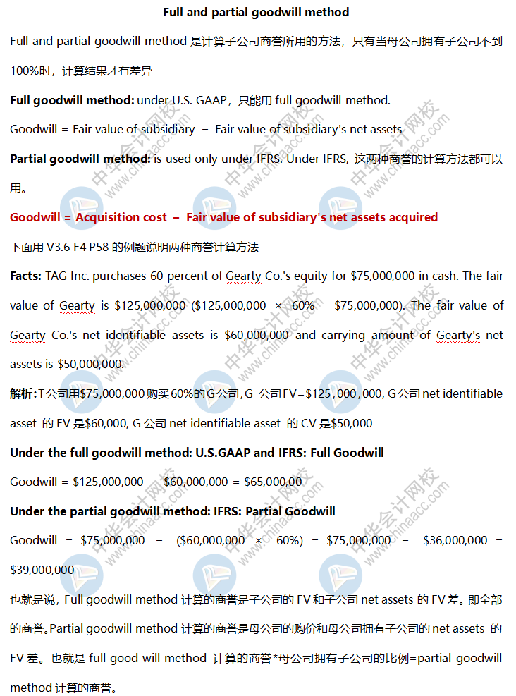 AICPA高頻考點(diǎn)：Full and partial goodwill method