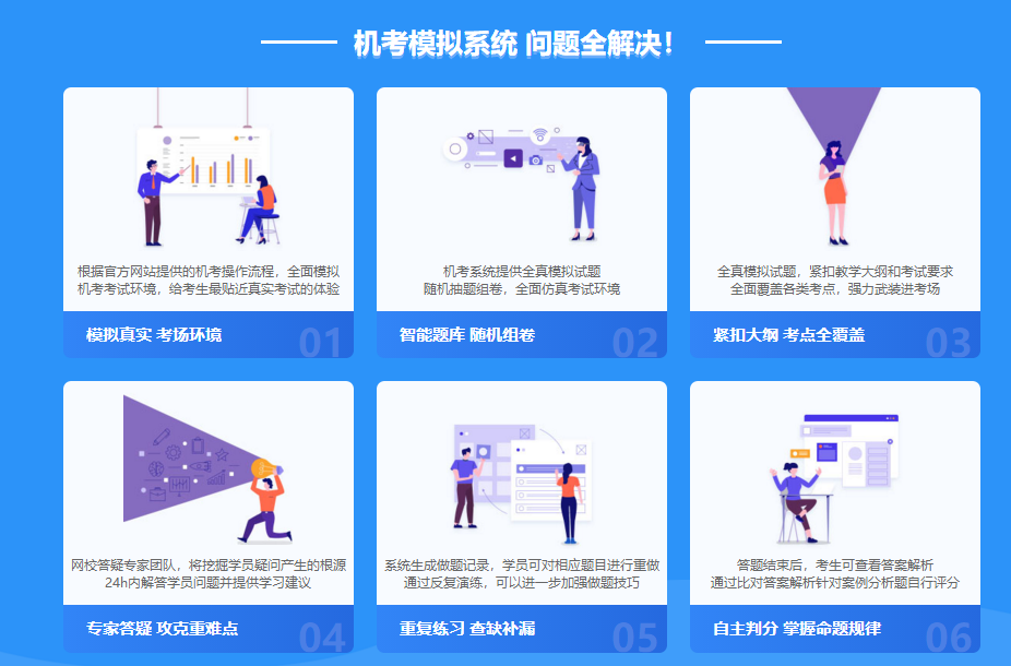 高級經(jīng)濟(jì)師機(jī)考模擬系統(tǒng)