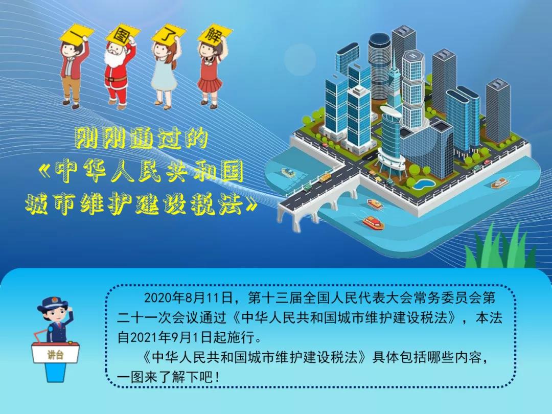 城市維護建設稅法有哪些要點？一圖速懂