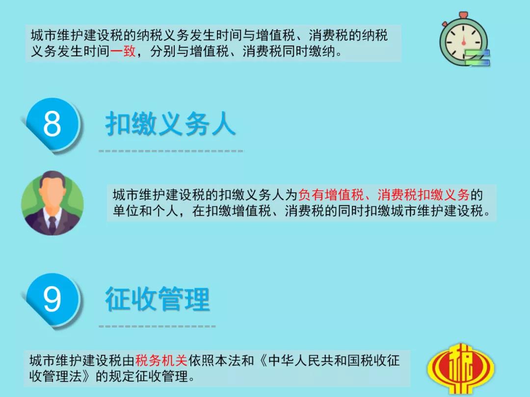 城市維護建設稅法有哪些要點？一圖速懂