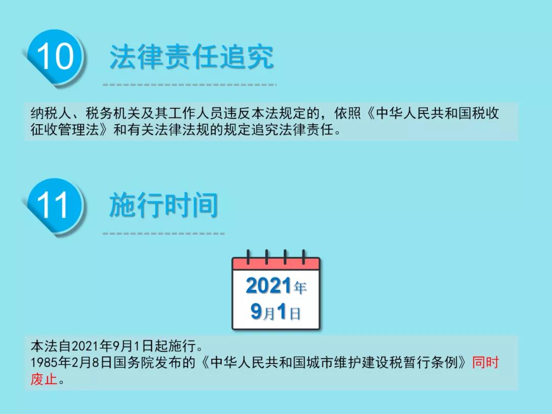 城市維護建設稅法有哪些要點？一圖速懂