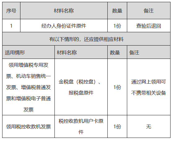 正保會計網(wǎng)校