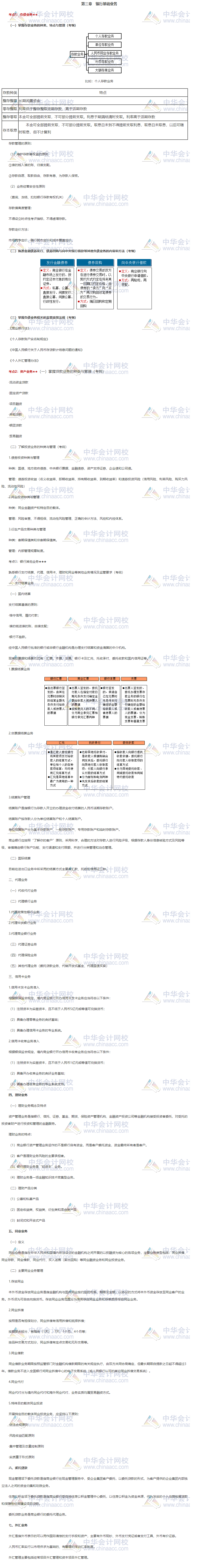 《銀行管理》第三章重點(diǎn)知識匯總！