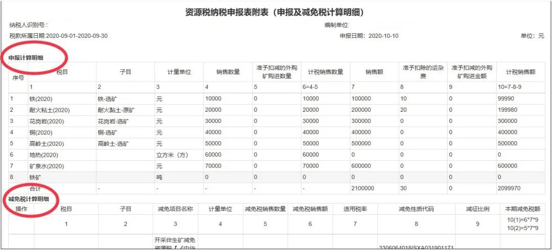 資源稅知多少？操作指南送給你~申報篇