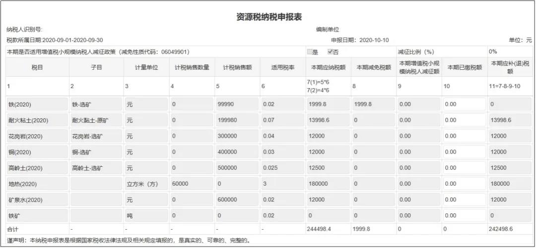 資源稅知多少？操作指南送給你~申報篇