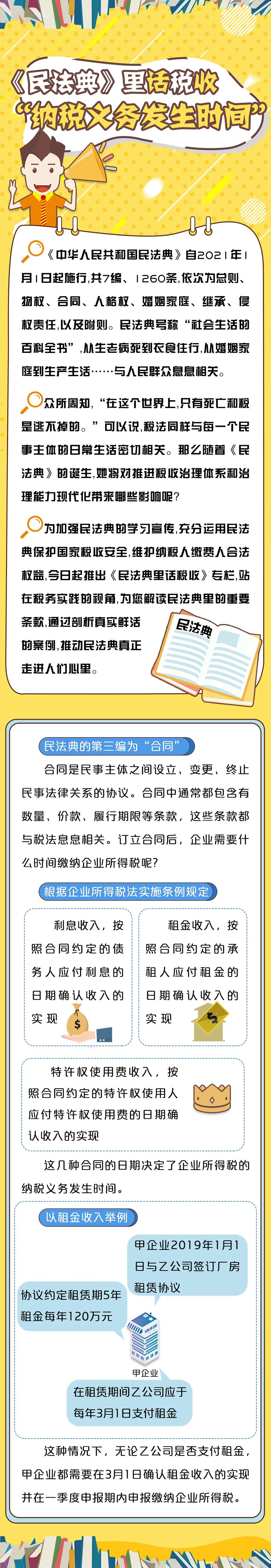 《民法典》里話稅收之納稅義務(wù)發(fā)生時間