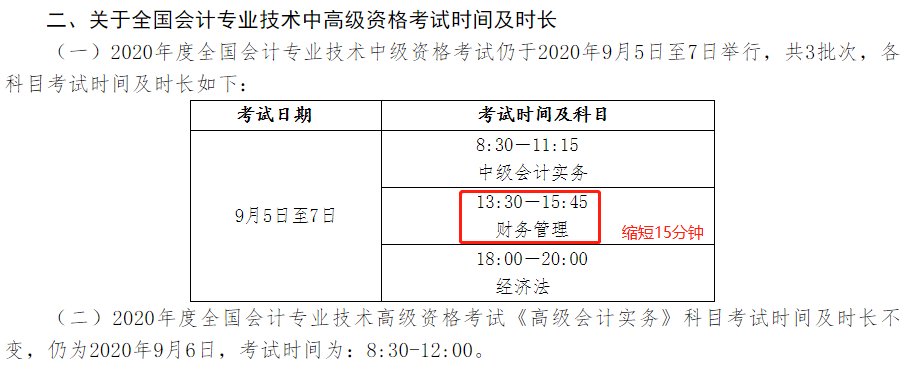 2020年財(cái)務(wù)管理考試時(shí)長(zhǎng)縮短 題量、分值有變 如何安排答題時(shí)間？