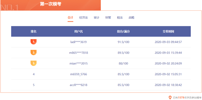 注會(huì)模考排名已更新！你在第幾位？