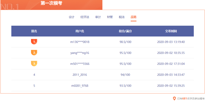 注會(huì)模考排名已更新！你在第幾位？