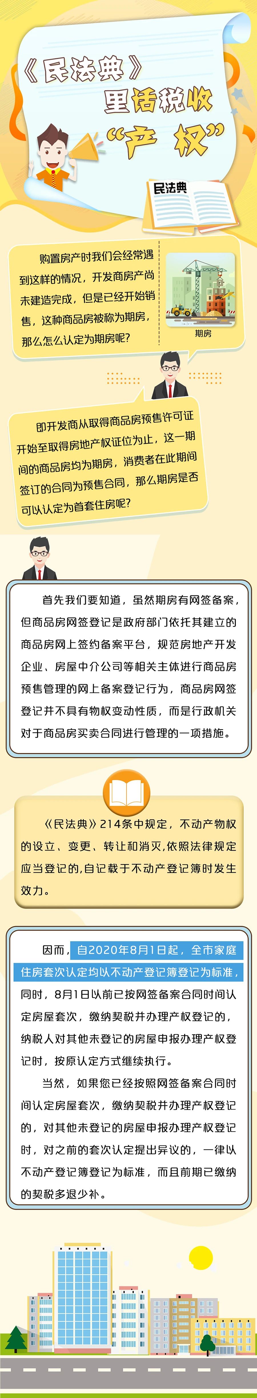 熱點關注：《民法典》里關于產權的那些事，你都知道嗎？