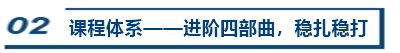 【視頻】2021年中級(jí)VIP簽約特訓(xùn)班 拋掉過往 再度起航?。? suffix=