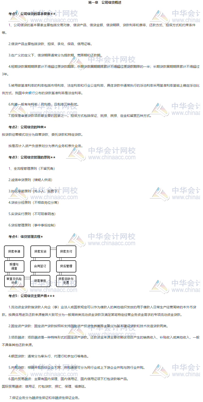 銀行中級《公司信貸》第一章高頻考點 火速轉(zhuǎn)存！