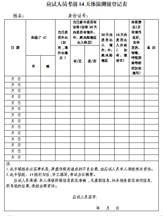 沈陽(yáng)市2020年高級(jí)經(jīng)濟(jì)師機(jī)考疫情防控注意事項(xiàng)