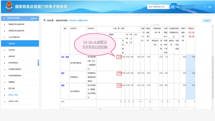 增值稅留抵退稅納稅人看過(guò)來(lái)，教你扣除附加稅費(fèi)計(jì)稅（費(fèi)）依據(jù)