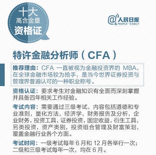 被人民日報推薦的CFA證書到底有啥魔力？