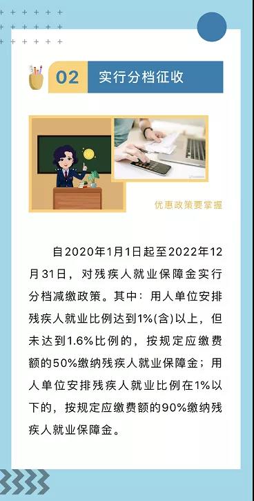 河南省企業(yè)繳殘保金，啥時繳？繳多少？誰不用繳......看這里