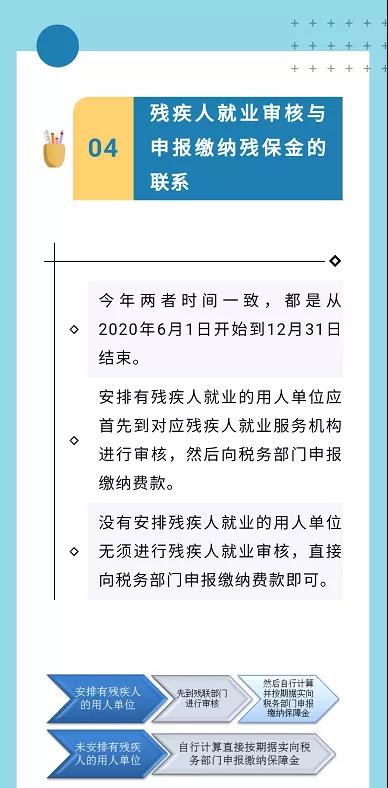 河南省企業(yè)繳殘保金，啥時繳？繳多少？誰不用繳......看這里