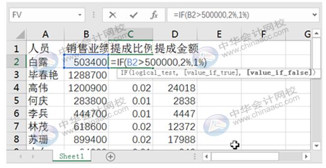 如何利用Excel編制日記賬？