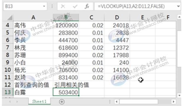 如何利用Excel編制日記賬？