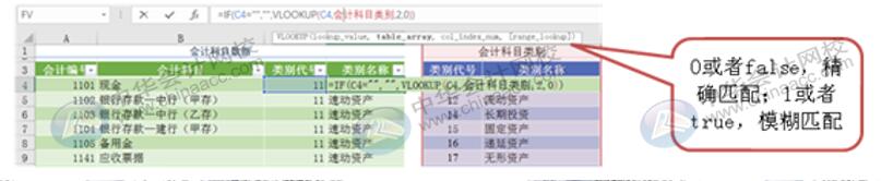 如何利用Excel編制日記賬？