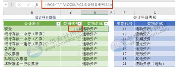 如何利用Excel編制日記賬？