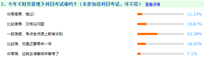 中級會計職稱考試難度如何？數(shù)學不好可以考中級會計職稱嗎？