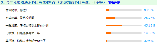 中級會計職稱考試難度如何？數(shù)學不好可以考中級會計職稱嗎？