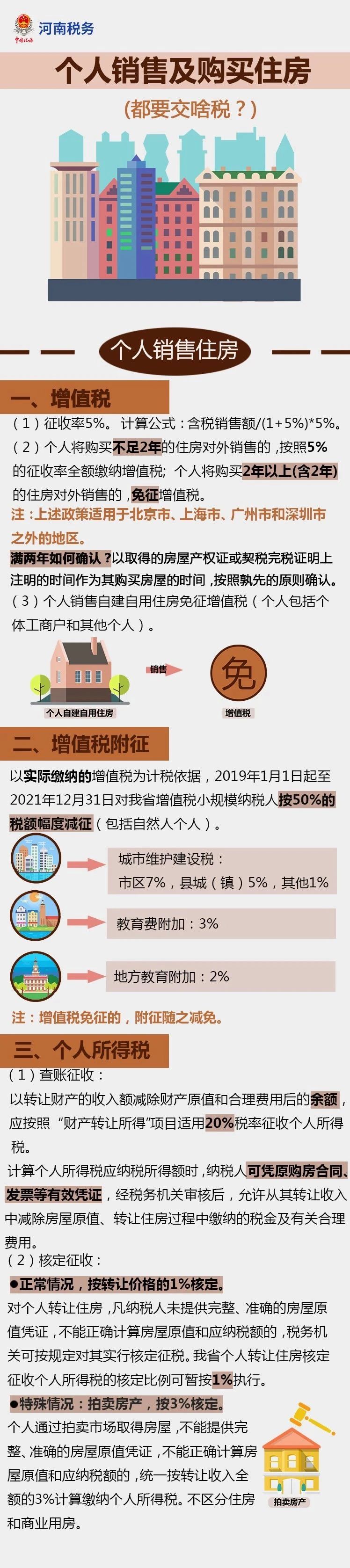 正保會(huì)計(jì)網(wǎng)校