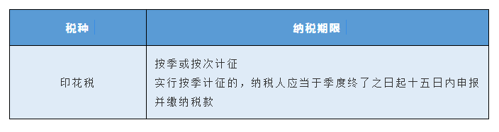 稅種綜合申報(bào)10月1日施行，一起來劃重點(diǎn)！