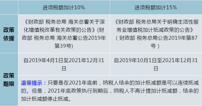 正保會計網(wǎng)校