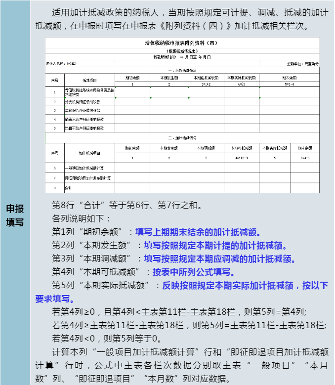 正保會計網(wǎng)校